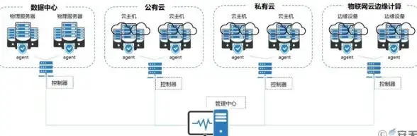 无线耳机总丢？电量总不够用？podsbattery app双功能合一，你的耳机贴心管家！