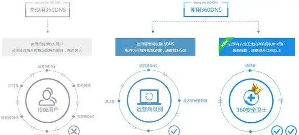 还在为找不到心仪壁纸发愁？青藤壁纸一键高清适配！