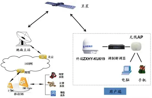 CPU排行📊2024年电脑CPU天梯图详解，性能对比一目了然，帮您轻松选对处理器