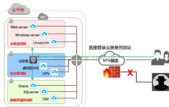 输入法技巧🚀小于号输入方法详解及常见误区解析