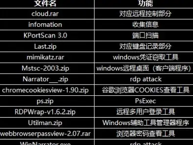 多线路接入,网络优化-ABXCDN荆门节点解析：多线路接入优势