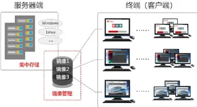 想自己动手设计海报？这款专为你打造的APP怎能错过！