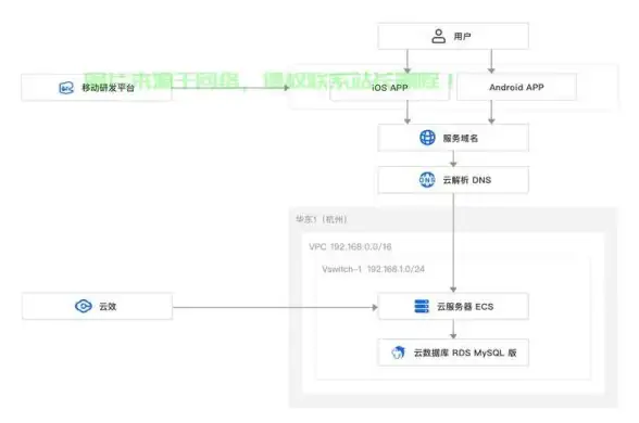 【实用盘点】速看EUI插件大全｜创新功能一览必读！深度揭秘行业新趋势