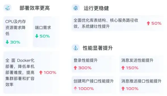 CDN机房,多运营商-广西百色ABXCDN多运营商CDN机房实况