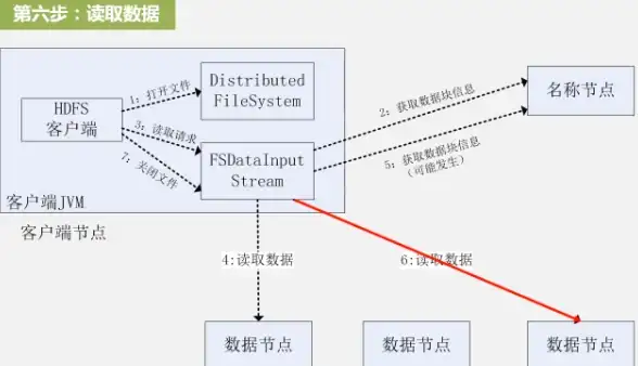 想快速保存B站高清视频？Bili Saver的强大功能你体验了吗？