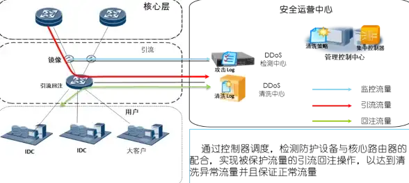 铸时匠鹦鹉学舌任务流程与实用成就达成技巧