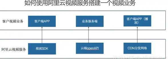 想让生活工作井井有条？试试慧影时间流APP的智能日程规划吧！