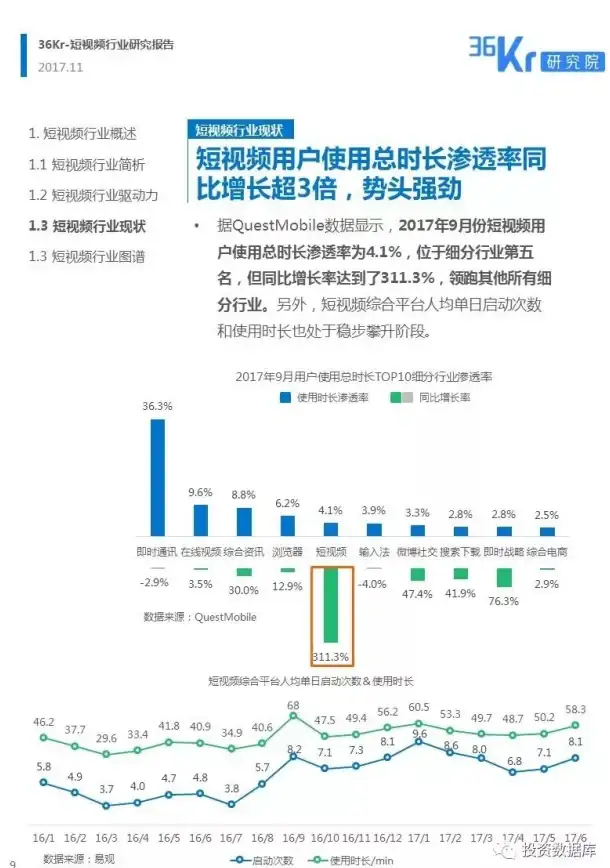 设计灵感✨创意笔刷加持，轻松打造吸睛视觉效果