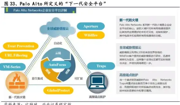 热门攻略✦角色培养✦技能提升 神仙道杨戬召唤等级及最强培养方案全解析