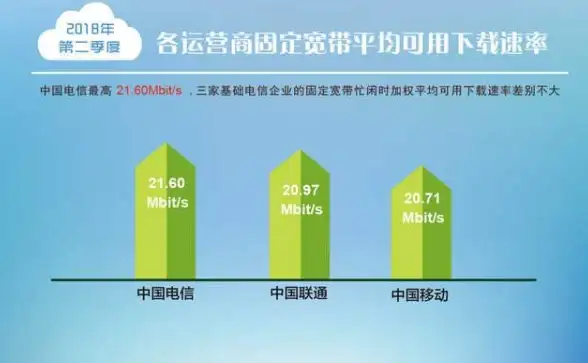 还在用普通聊天软件？微泡泡APP的2倍音量+专属气泡铃声不香吗？