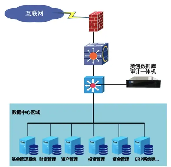 🔥坦克对决⚡性能深度解读｜雷霆战争必看坦克推荐指南
