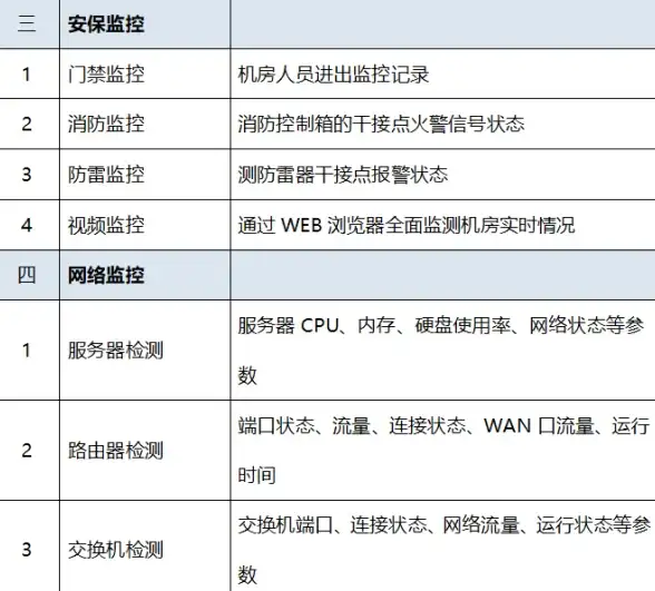 谁说纯粹与多功能不可兼得？seekmusic让你畅享高品质音乐，不来试试吗？
