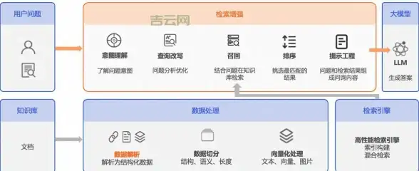 想要海量时尚单品随心选？试试SHEIN跨境电商平台，全球爆款一网打尽！