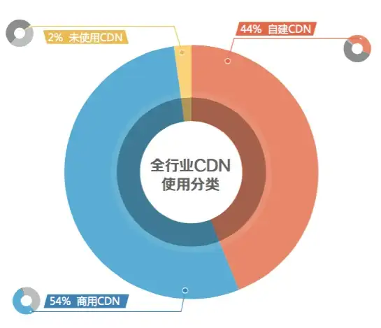 热门推荐🎮单机游戏💡值得一玩的电脑单机游戏排行榜精选