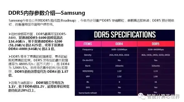 还在为重复点击烦恼？试试小奕连点器app，解放双手轻松应对！