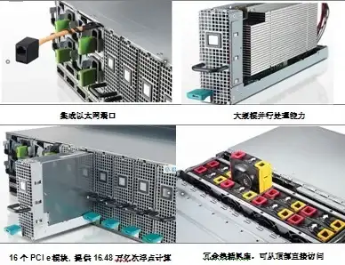 服务器运维|虚拟化管理 服务器安装KvM后远程操作流畅性如何？是否会出现卡顿现象