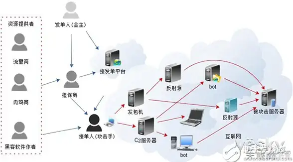 Win11新版｜影响分析｜Win11 22499版本取消发布计划对用户有何影响