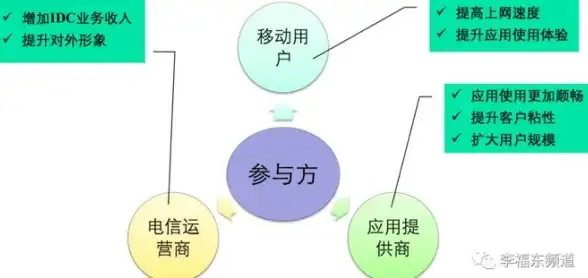 谁不想拥有一个随身音乐宝库？元力音乐1.5.0不就是你的理想之选？