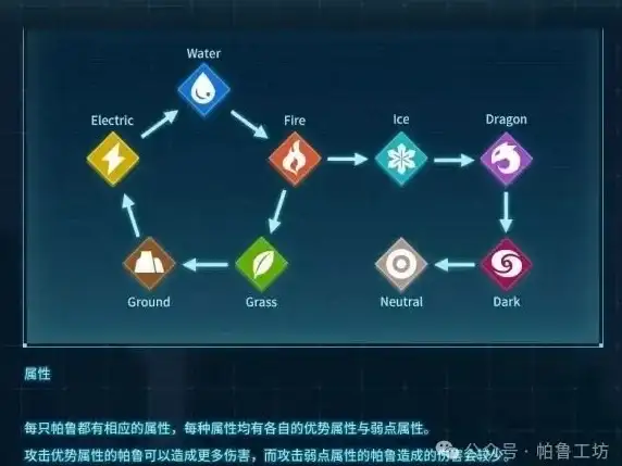 显卡排行🎮2021年台式电脑显卡天梯图：最新性能对比与选购推荐