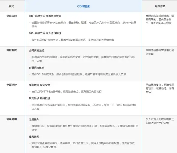 还在为办公效率发愁？华通3.0app官方版助华住员工开启数字化高效办公！
