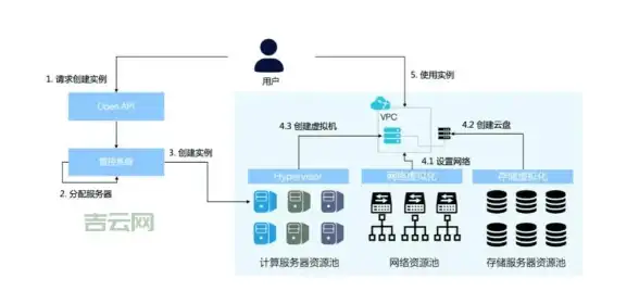 想解锁海量冷门音乐？晓宇音乐仓TV的下载播放功能你试过了吗？