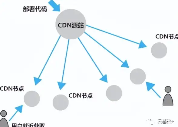 谁说玩游戏必须下载？网易云游戏APP在线畅玩，解放你的手机空间！