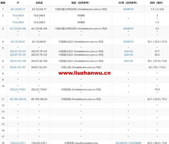 PS3游戏 下载全流程指南：详细教程助你轻松畅玩心仪佳作
