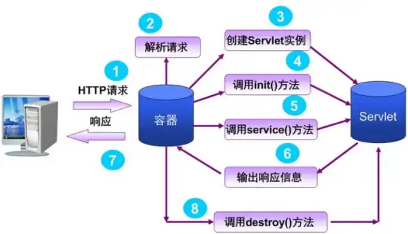 还在寻找多功能云游戏APP？酷卡云难道不是你的理想之选？