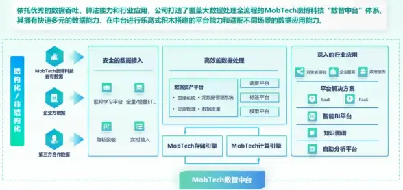 表单验证|用户注册 ajax实现光标离开后实时检测用户名是否重复