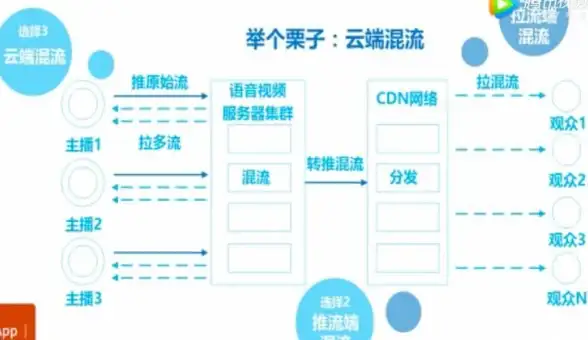 刷机教程📱华为刷机全攻略：实用解锁方法与安全注意事项