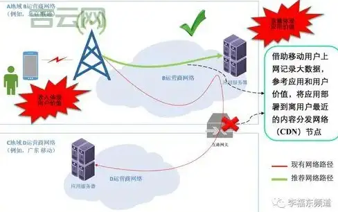 想一键刮削影片信息？网易爆米花APP高清播放+资源管理了解下？