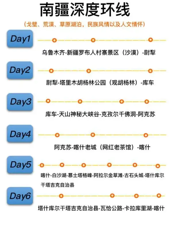 CDN优化,渭南部署-云服务CDN节点落地渭南优化方案详解
