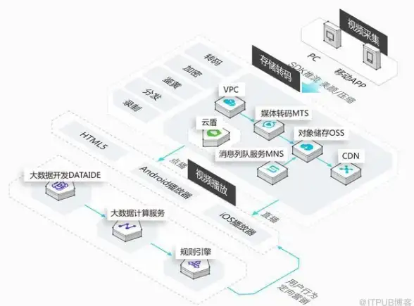 攻略🔥终极│最终幻想7 重生》格拉斯兰任务全收集指南