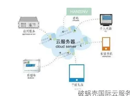 电竞装备🎮狼蛛鼠标：精准操控，释放你的游戏潜能