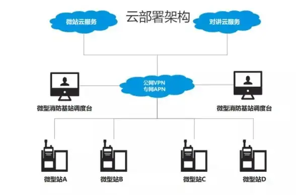 神秘兑换🔥摩尔庄园手游必备攻略与全面条件解析