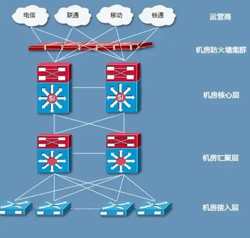 性能指南📱详解手机CPU天梯图配置方法，助你选对高效芯片