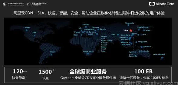 云计算,网络加速-PCCW线路加速，哈尔滨云主机稳定可靠