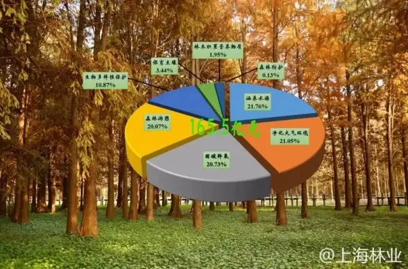 云计算,网络加速-PCCW线路加速，哈尔滨云主机稳定可靠