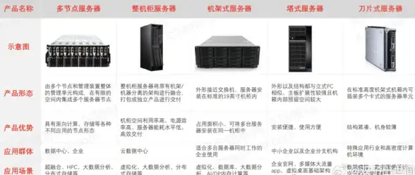 CDN加速,校园网络—江苏奇卡酷CDN如何赋能广东校园网高速访问
