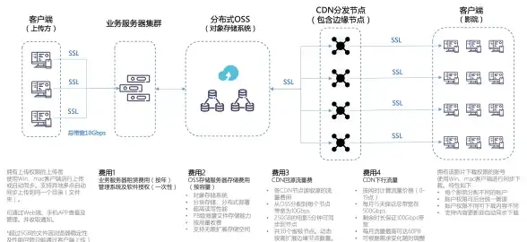 信息速读📱手机搜狐网高效信息获取全攻略：提升阅读效率的方法