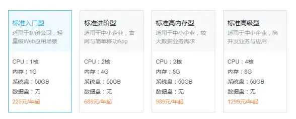 物理安全-高防云,台州机房物理安全与超信云高防介绍