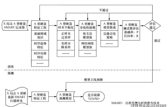 怪奇旅伴｜版本解析｜强度揭秘｜绝区零》最新强度变动及适应性全方位评测