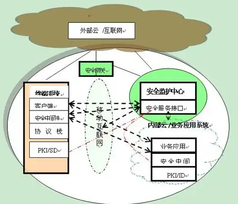 热门｜攻略｜技巧 深度揭秘《光隙解语》角色重置全流程及实用注意事项