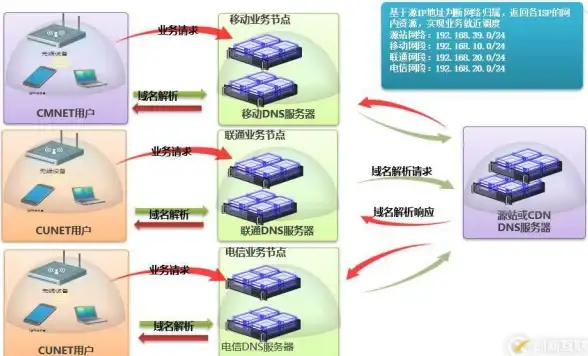 🔥策略精选🔥阵容解析🔥火柴人战争遗产暴力推家全攻略详解！