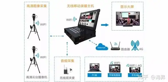 想体验高端游戏账号？租号游APP满足你的所有需求！