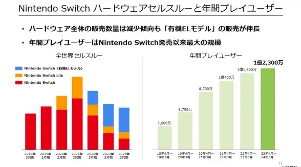 笔记本推荐🖥CPU排行：2024年笔记本CPU性能与能效天梯图详解