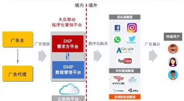 强制平板模式、朋友圈集赞一键搞定？XChat微信增强模块让你轻松突破权限限制，快来体验！