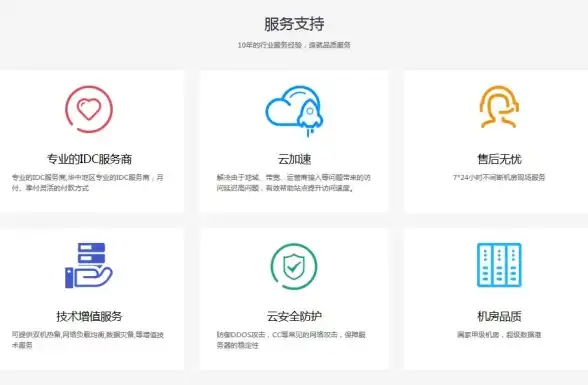 CDN优化,本地部署 CDN加速在保亭本地化部署的关键要点