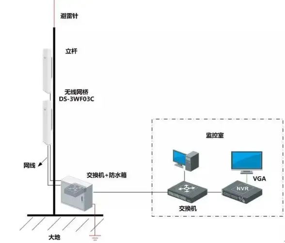 Win11授权 新电脑装Win11是否需要额外购买授权