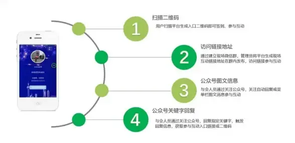 策略干货♦角色深度♦实战必看 三国杀中界满宠技能全解析与应用技巧详解